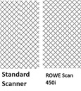 Scanners grands formats Rowe Scan 450i 24" - 36" - 44"
